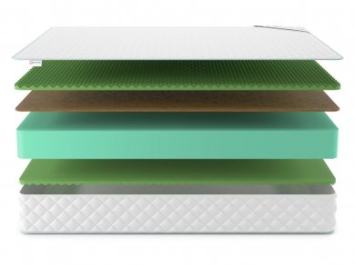 Матрас Denwir Simpl Balance Relax Plus 25 - 3 (изображение 3) Матрас Denwir Simpl Balance Relax Plus 25 - 3 (фотография, изображение 3)