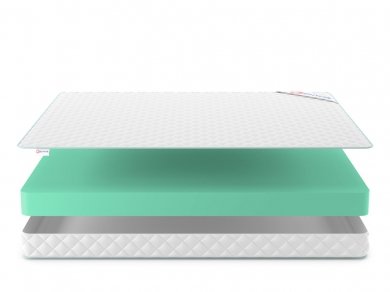 Матрас Denwir Simpl Foam 14 - 3 (изображение 3) Матрас Denwir Simpl Foam 14 - 3 (фотография, изображение 3)