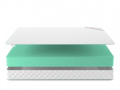 Матрас Denwir Simpl Foam 18 - 3 (изображение 3) Матрас Denwir Simpl Foam 18 - 3 (фотография, изображение 3)