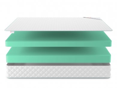 Матрас Denwir Simpl Foam 24 - 3 (изображение 3) Матрас Denwir Simpl Foam 24 - 3 (фотография, изображение 3)