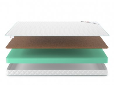 Матрас Denwir Simpl Foam Hard 11 - 3 (изображение 3) Матрас Denwir Simpl Foam Hard 11 - 3 (фотография, изображение 3)