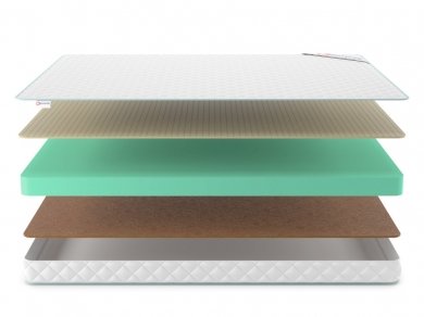 Матрас Denwir Simpl Hard Soft 12 - 3 (изображение 3) Матрас Denwir Simpl Hard Soft 12 - 3 (фотография, изображение 3)