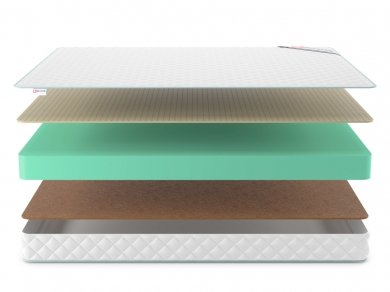 Матрас Denwir Simpl Hard Soft 16 - 3 (изображение 3) Матрас Denwir Simpl Hard Soft 16 - 3 (фотография, изображение 3)