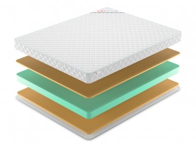 Матрас Denwir Simpl Memo 14 - 2 (изображение 2) Матрас Denwir Simpl Memo 14 - 2 (фотография, изображение 2)