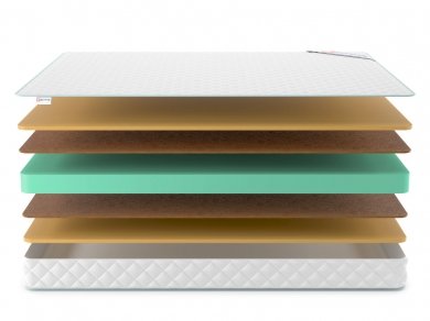 Матрас Denwir Simpl Middle Memo 16 - 3 (изображение 3) Матрас Denwir Simpl Middle Memo 16 - 3 (фотография, изображение 3)