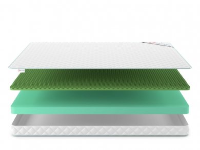 Матрас Denwir Simpl Relax 11 - 3 (изображение 3) Матрас Denwir Simpl Relax 11 - 3 (фотография, изображение 3)