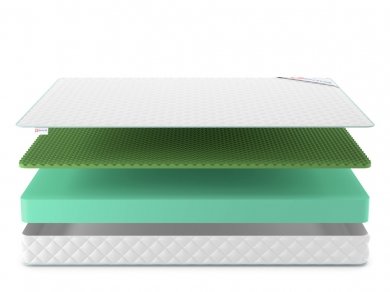 Матрас Denwir Simpl Relax 17 - 3 (изображение 3) Матрас Denwir Simpl Relax 17 - 3 (фотография, изображение 3)