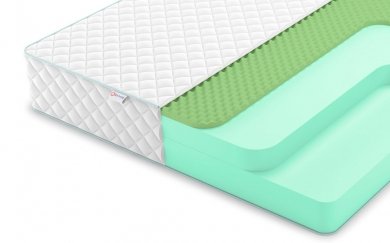 Матрас Denwir Simpl Relax 27 - 1 (изображение 1) Матрас Denwir Simpl Relax 27 - 1 (фотография, изображение 1)