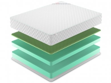 Матрас Denwir Simpl Relax 27 - 2 (изображение 2) Матрас Denwir Simpl Relax 27 - 2 (фотография, изображение 2)