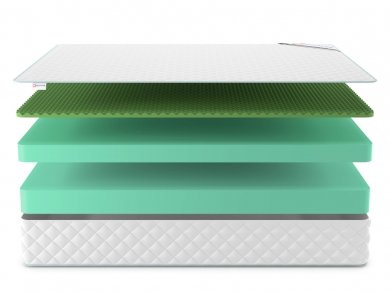 Матрас Denwir Simpl Relax 27 - 3 (изображение 3) Матрас Denwir Simpl Relax 27 - 3 (фотография, изображение 3)