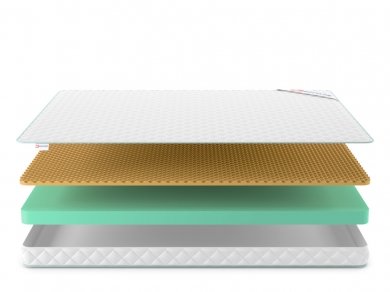 Матрас Simpl Relax Memo 11 - 3 (изображение 3) Матрас Simpl Relax Memo 11 - 3 (фотография, изображение 3)