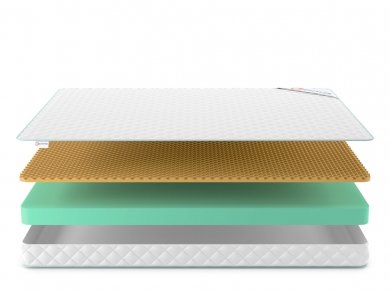 Матрас Simpl Relax Memo 13 - 3 (изображение 3) Матрас Simpl Relax Memo 13 - 3 (фотография, изображение 3)