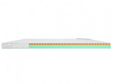 Матрас Simpl Relax Memo 8 - 4 (изображение 4) Матрас Simpl Relax Memo 8 - 4 (фотография, изображение 4)