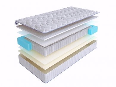 Матрас SkySleep Joy Strutto S500 Матрас SkySleep Joy Strutto S500 (фотография)