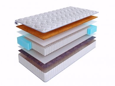 Матрас SkySleep One Side 4 S1000 Матрас SkySleep One Side 4 S1000 (фотография)