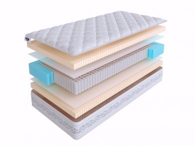 Матрас SkySleep Privilege Soft S1000 Матрас SkySleep Privilege Soft S1000 (фотография)