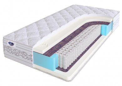 Матрас SkySleep Privilege Memory S1000 - 1 (изображение 1) Матрас SkySleep Privilege Memory S1000 - 1 (фотография, изображение 1)