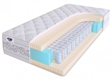 Матрас SkySleep Privilege Soft DS - 1 (изображение 1) Матрас SkySleep Privilege Soft DS - 1 (фотография, изображение 1)