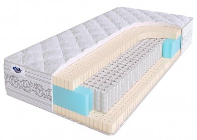 Матрас SkySleep Privilege Soft S1000 - 1 (изображение 1) Матрас SkySleep Privilege Soft S1000 - 1 (фотография, изображение 1)