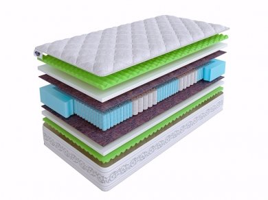 Матрас SkySleep Real Zone Holo Матрас SkySleep Real Zone Holo (фотография)