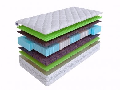 Матрас SkySleep Real Zone Massage Матрас SkySleep Real Zone Massage (фотография)