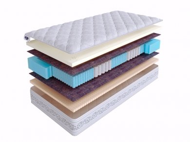 Матрас SkySleep Real Zone Memory-Latex Матрас SkySleep Real Zone Memory-Latex (фотография)