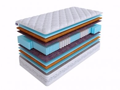 Матрас SkySleep Real Zone Optimal Матрас SkySleep Real Zone Optimal (фотография)