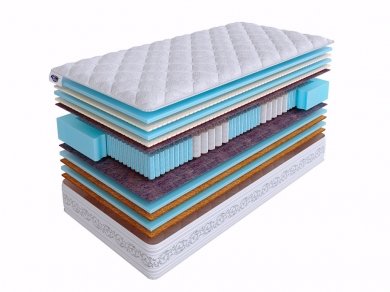 Матрас SkySleep Real Zone Sleep Style Матрас SkySleep Real Zone Sleep Style (фотография)