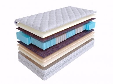 Матрас SkySleep Real Zone Soft Memory Матрас SkySleep Real Zone Soft Memory (фотография)