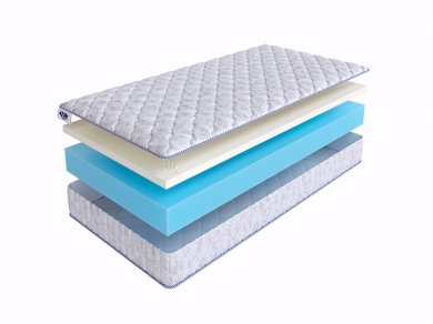  SkySleep Roller Cotton Memory 18 ()