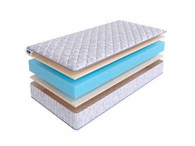 Матрас SkySleep Roller Cotton Twin Latex 18 Матрас SkySleep Roller Cotton Twin Latex 18 (фотография)