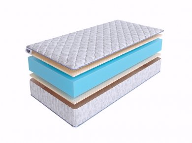 Матрас SkySleep Roller Cotton Twin Latex 22 Матрас SkySleep Roller Cotton Twin Latex 22 (фотография)
