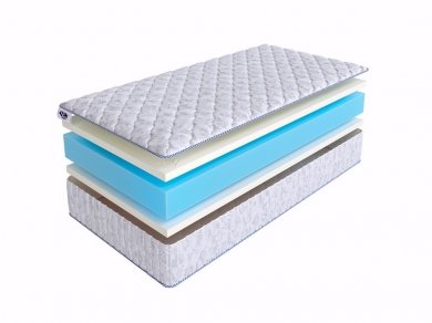 Матрас SkySleep Roller Cotton Twin Memory 22 Матрас SkySleep Roller Cotton Twin Memory 22 (фотография)