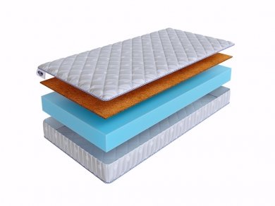  SkySleep Roller Econom 14 Cocos ()