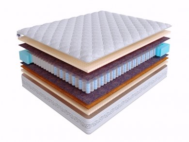 Матрас SkySleep Real Zone Duo Nature S500/DS Матрас SkySleep Real Zone Duo Nature S500/DS (фотография)