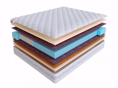 Матрас SkySleep Real Zone Duo Nature S500/S1000 Матрас SkySleep Real Zone Duo Nature S500/S1000 (фотография)