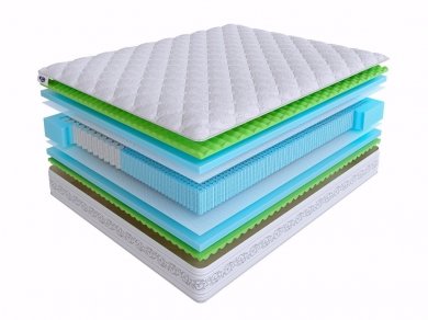 Матрас SkySleep Real Zone Duo Relax S500/S2000 Матрас SkySleep Real Zone Duo Relax S500/S2000 (фотография)