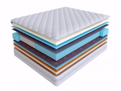 Матрас SkySleep Real Zone Duo Vario S500/S1000 Матрас SkySleep Real Zone Duo Vario S500/S1000 (фотография)