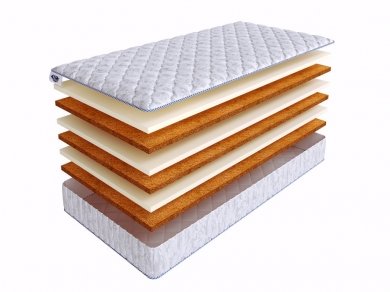 Матрас SkySleep Start Eco Sandwich Матрас SkySleep Start Eco Sandwich (фотография)