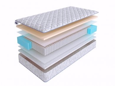 Матрас SkySleep Start Strutto Latex S1000 Матрас SkySleep Start Strutto Latex S1000 (фотография)