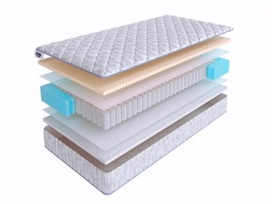Матрас SkySleep Start Strutto Latex S500 Матрас SkySleep Start Strutto Latex S500 (фотография)