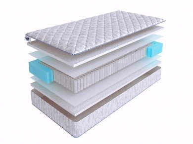 Матрас SkySleep Start Twin Fiber S1000 Матрас SkySleep Start Twin Fiber S1000 (фотография)