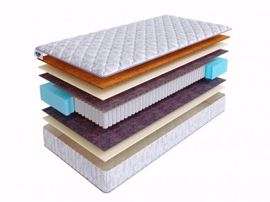 Матрас SkySleep Start Vario S1000 Матрас SkySleep Start Vario S1000 (фотография)