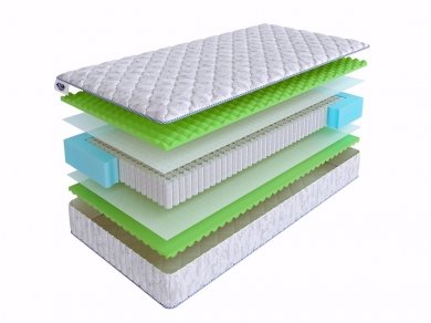 Матрас SkySleep Wave Comfort S1000 Матрас SkySleep Wave Comfort S1000 (фотография)