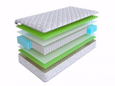 Матрас SkySleep Wave Comfort S500 Матрас SkySleep Wave Comfort S500 (фотография)