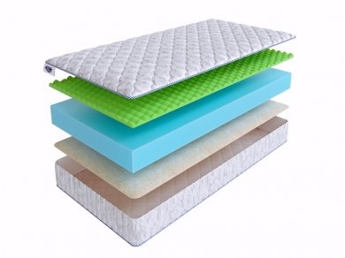  SkySleep Wave Roll Winter ()