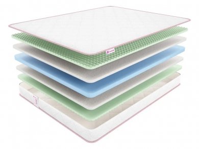 Матрас Sontelle Coste Chart Матрас Sontelle Coste Chart (фотография)