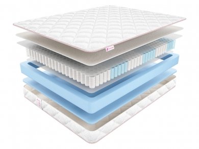 Матрас Sontelle Coste Laste Матрас Sontelle Coste Laste (фотография)