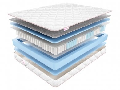 Матрас Sontelle Coste Libby Матрас Sontelle Coste Libby (фотография)