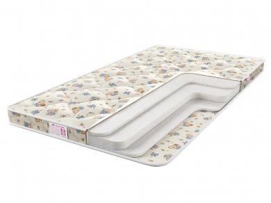 Детский матрас Sontelle Juno Smart Детский матрас Sontelle Juno Smart (фотография)
